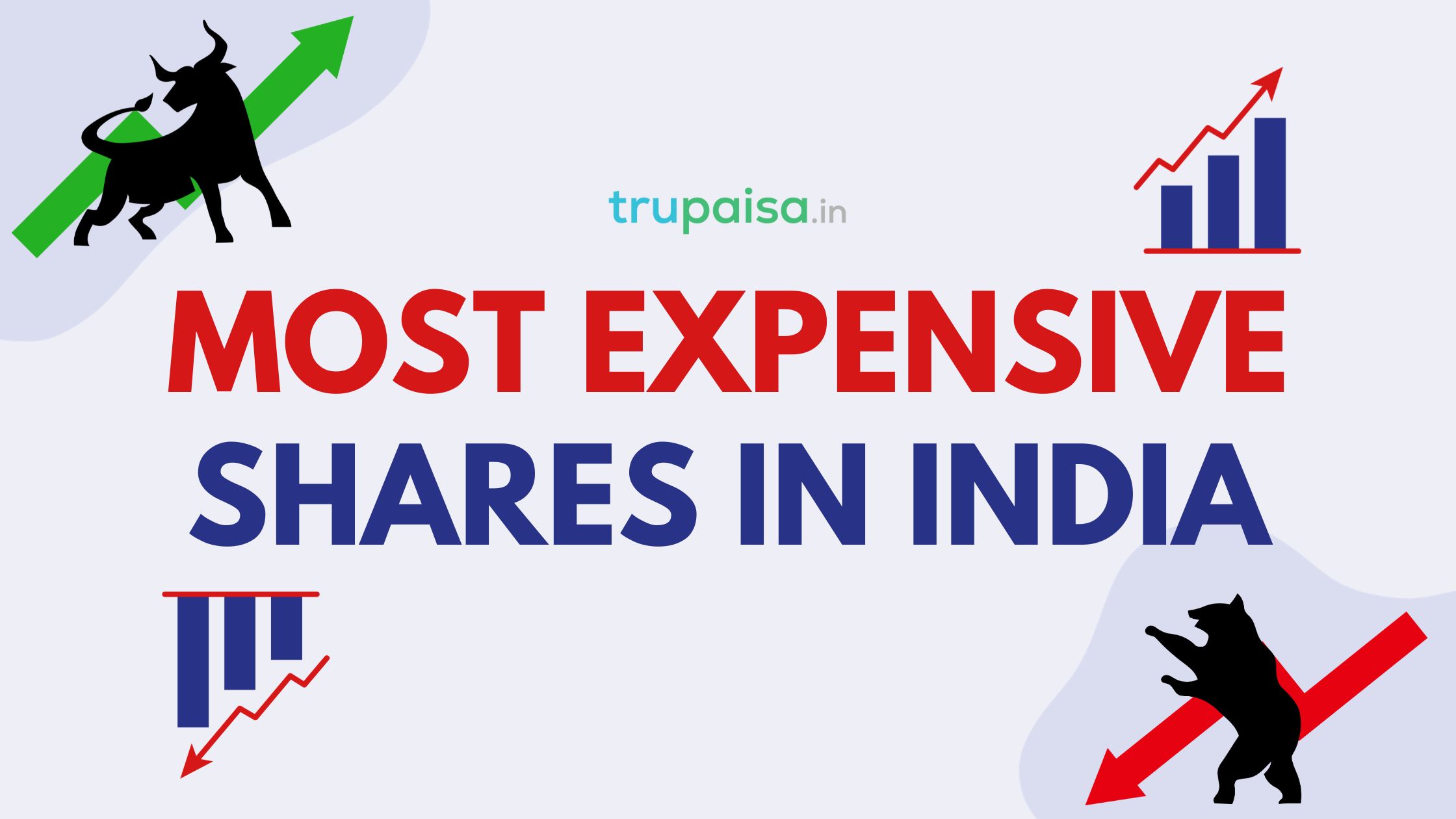 Most Expensive Shares In India